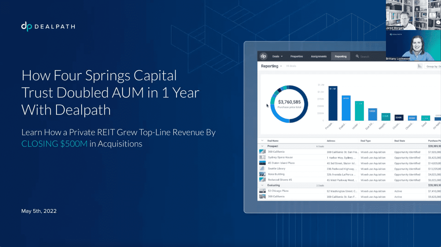 Four Springs Capital Trust webinar thumbnail