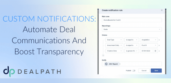 custom notifications blog