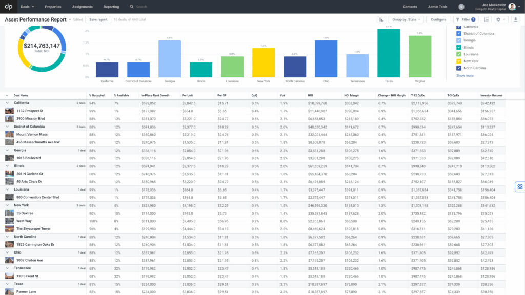 proptech software