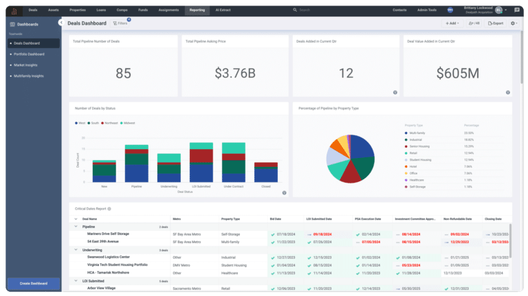 Real Estate Deal Pipeline Management & Workflows | Dealpath