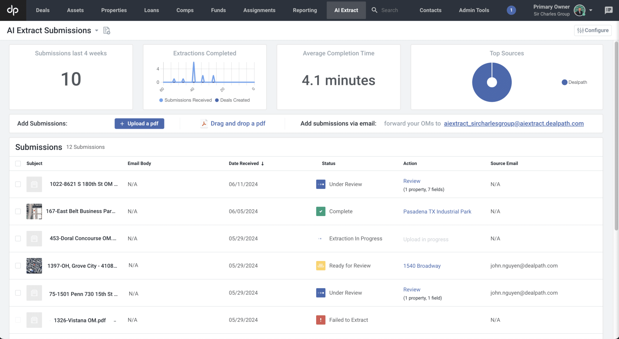 Dealpath Scorecard Visualization Chart Dealpath’s 2024 Year in Review: Data, Insights & Scale | Blog