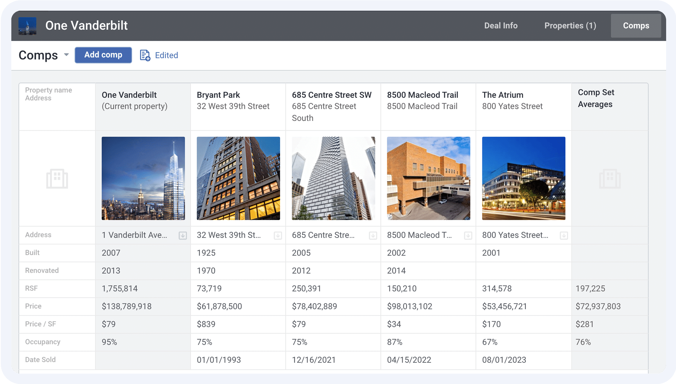 Surface Relevant Comparables​