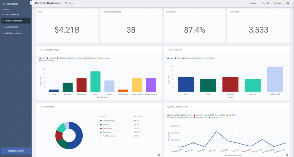 Gain-visibility-into-your-entire-portfolio