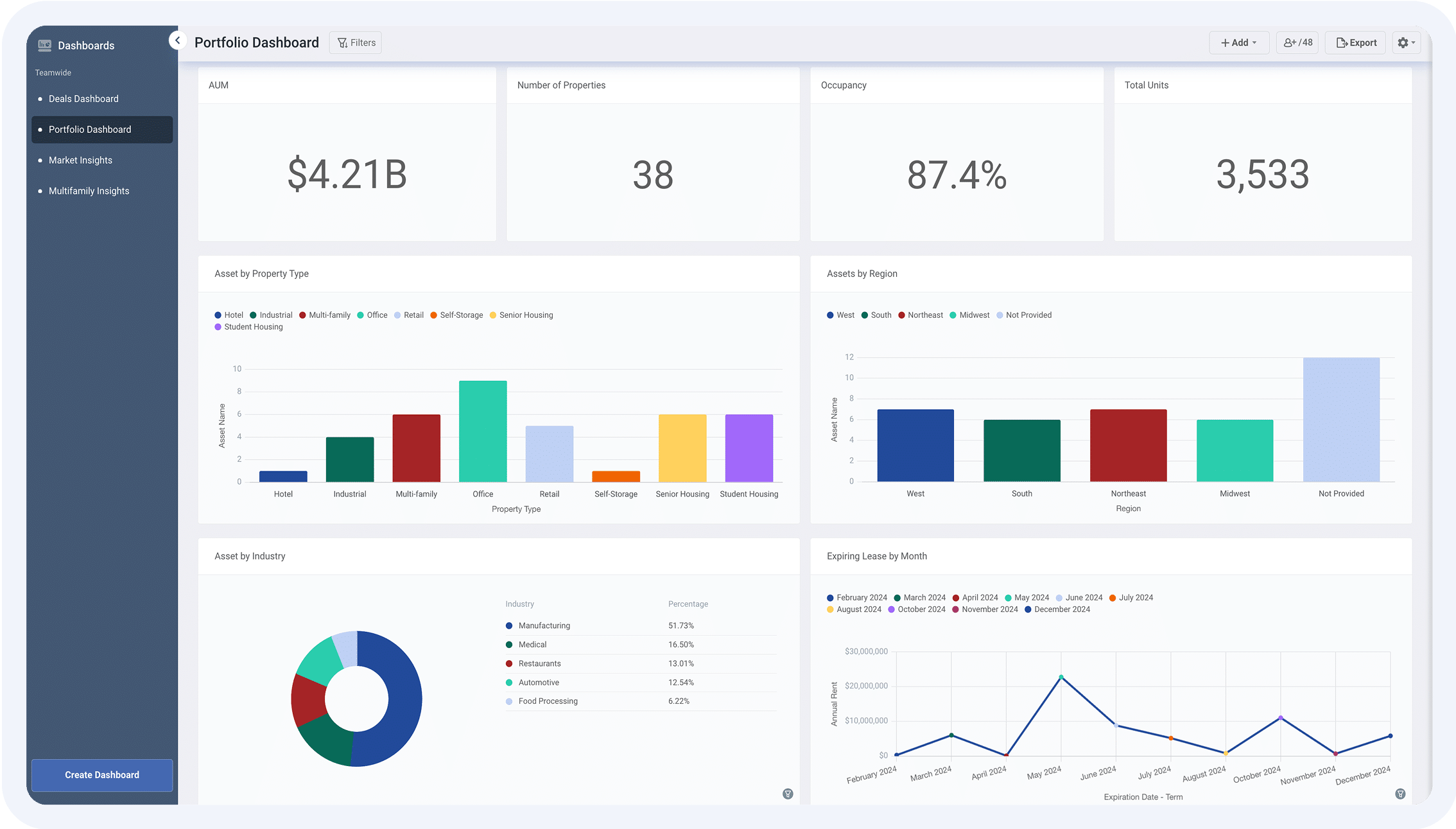 Monitor Portfolio Exposure