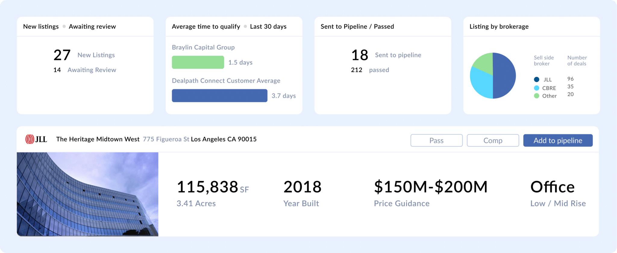 Dealpath Connect - Dealpath