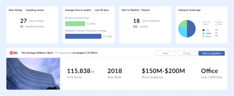 Dealpath Scorecard Visualization Chart Dealpath Connect - Dealpath