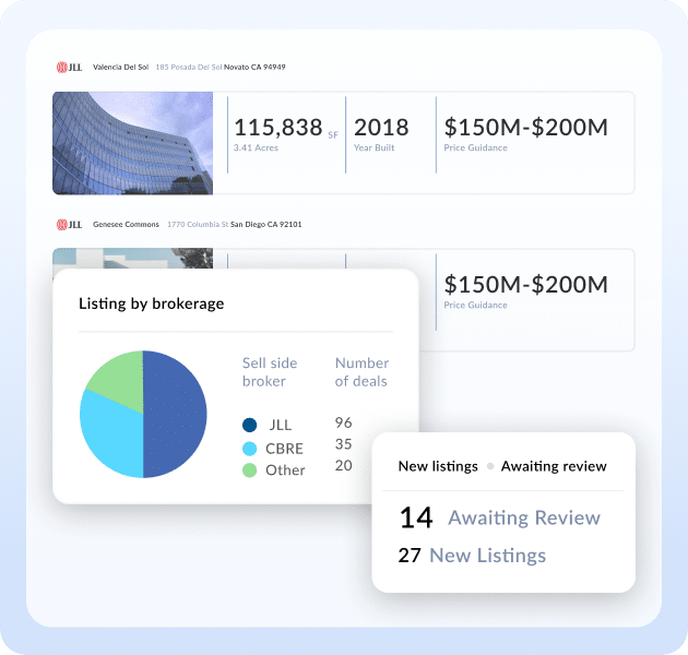 View The Latest Opportunities From Top Brokers