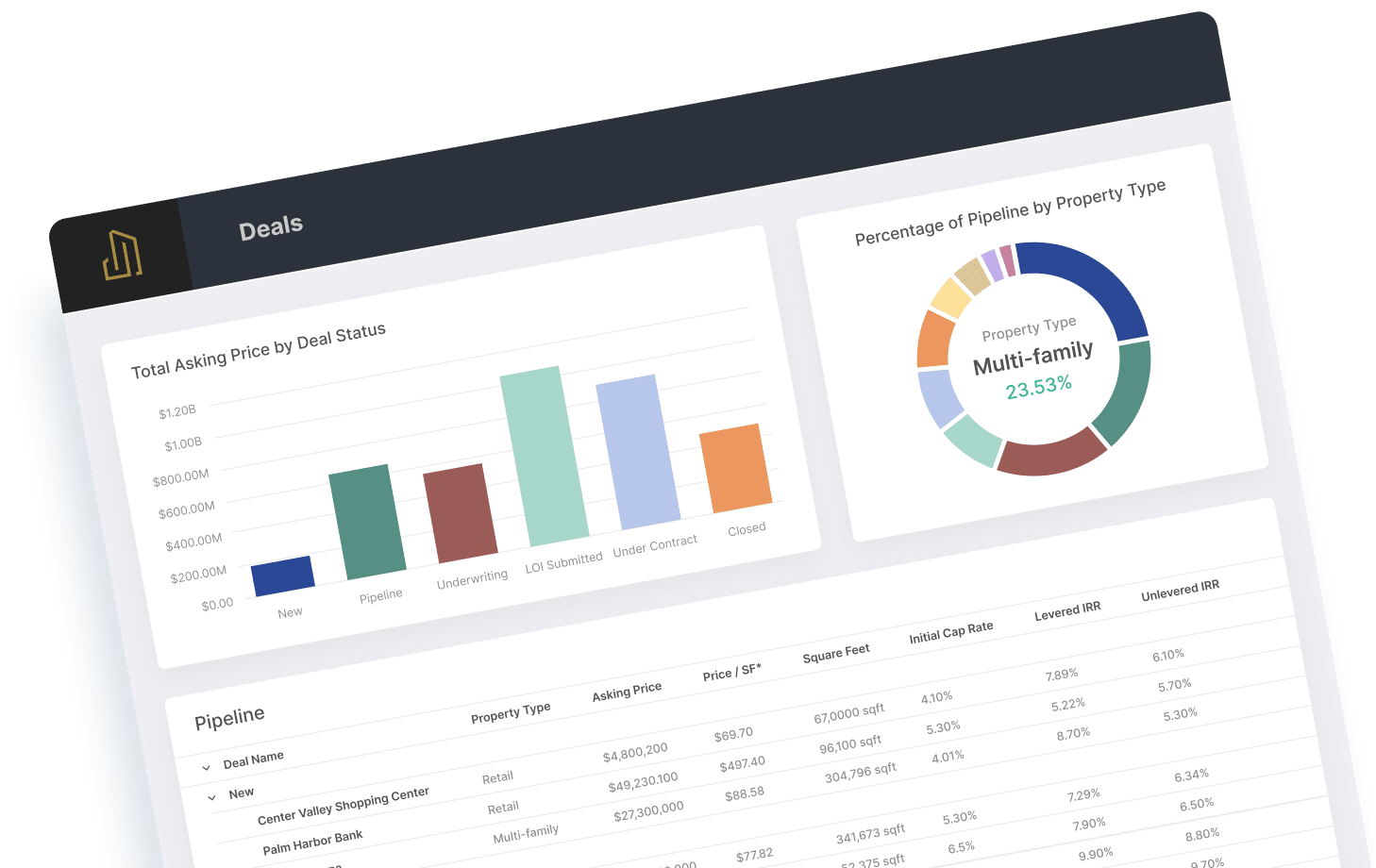 Command Your Data. Execute with Confidence.