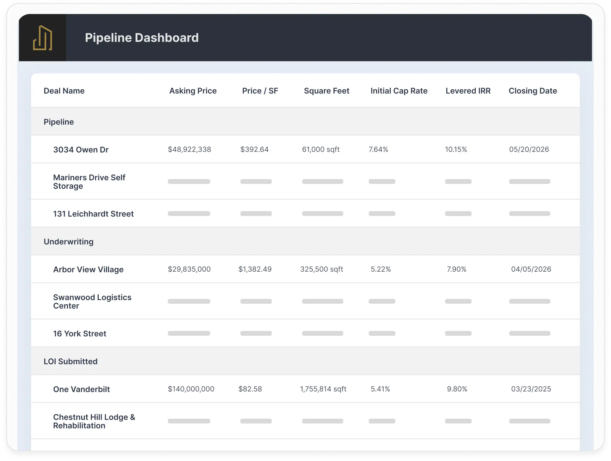 Centralize Your Deal Pipeline