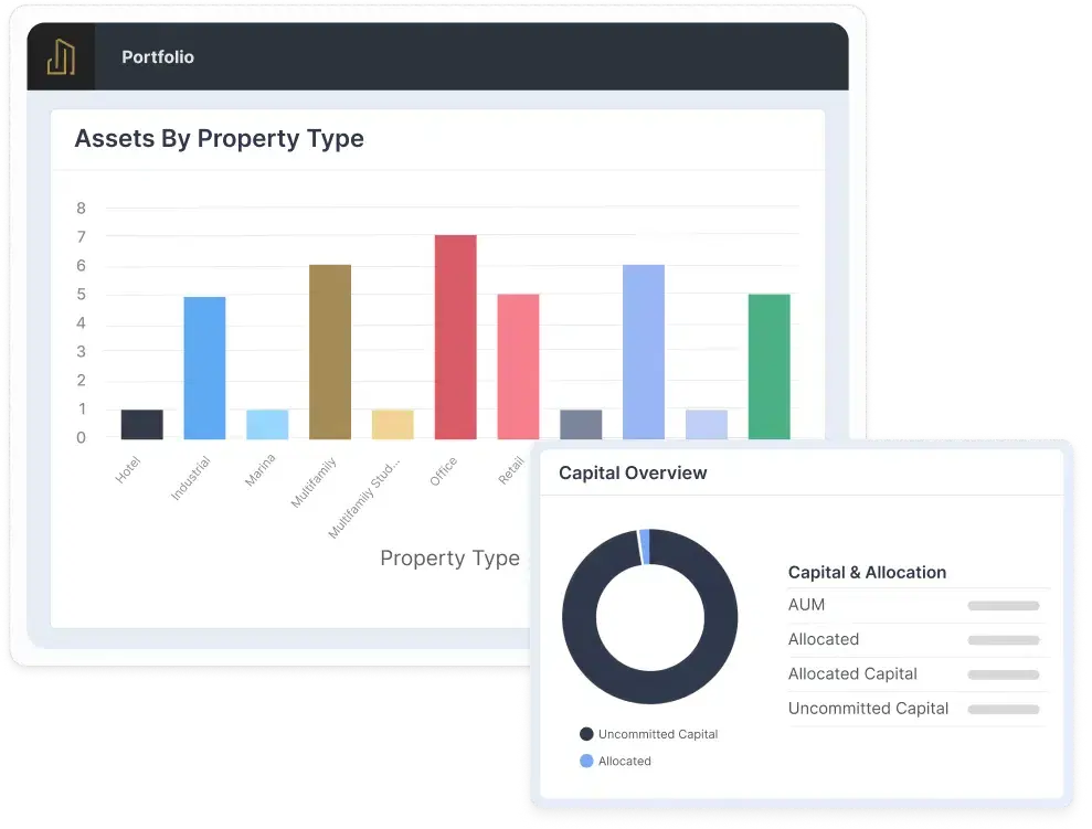 Gain Portfolio Wide Insights and Onboard Assets