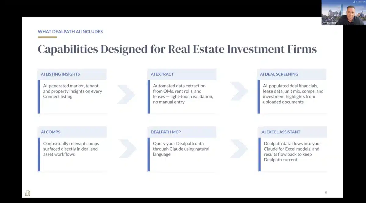 Webinar recording AI Anchored In Your Investment Strategy Meet Dealpath AI