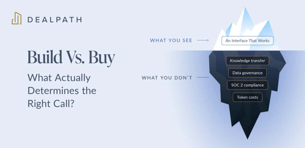 A blog banner image with an iceberg. The top of the iceberg is labeled "An interface that works"; the bottom part, below the surface, contains requirements like SOC 2 compliance and knowledge transfer, and is labeled "What you don't see."
