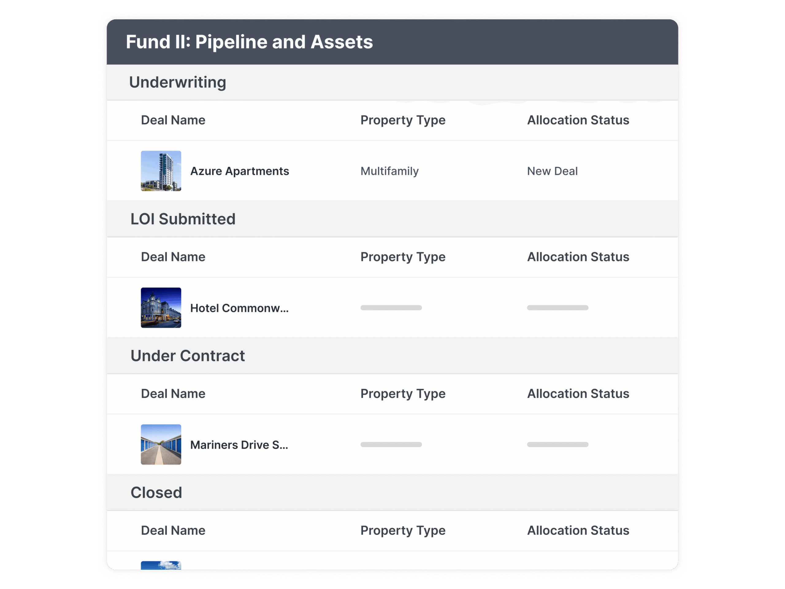 Portfolio Insights